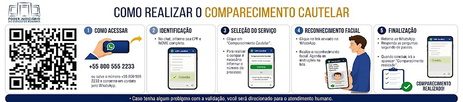 Banner Comparecimento Cautelar