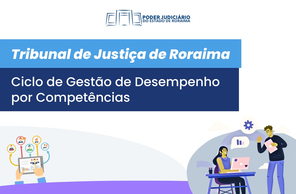 Imagem ilustra o Ciclo de Gestão de Desempenho por Competências do TJRR