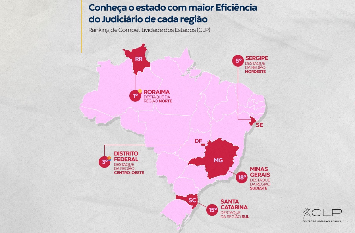 Imagem colorida mostra o gráfico do mapa do Brasil, com destaque para algumas reigções e estados brasileiros.