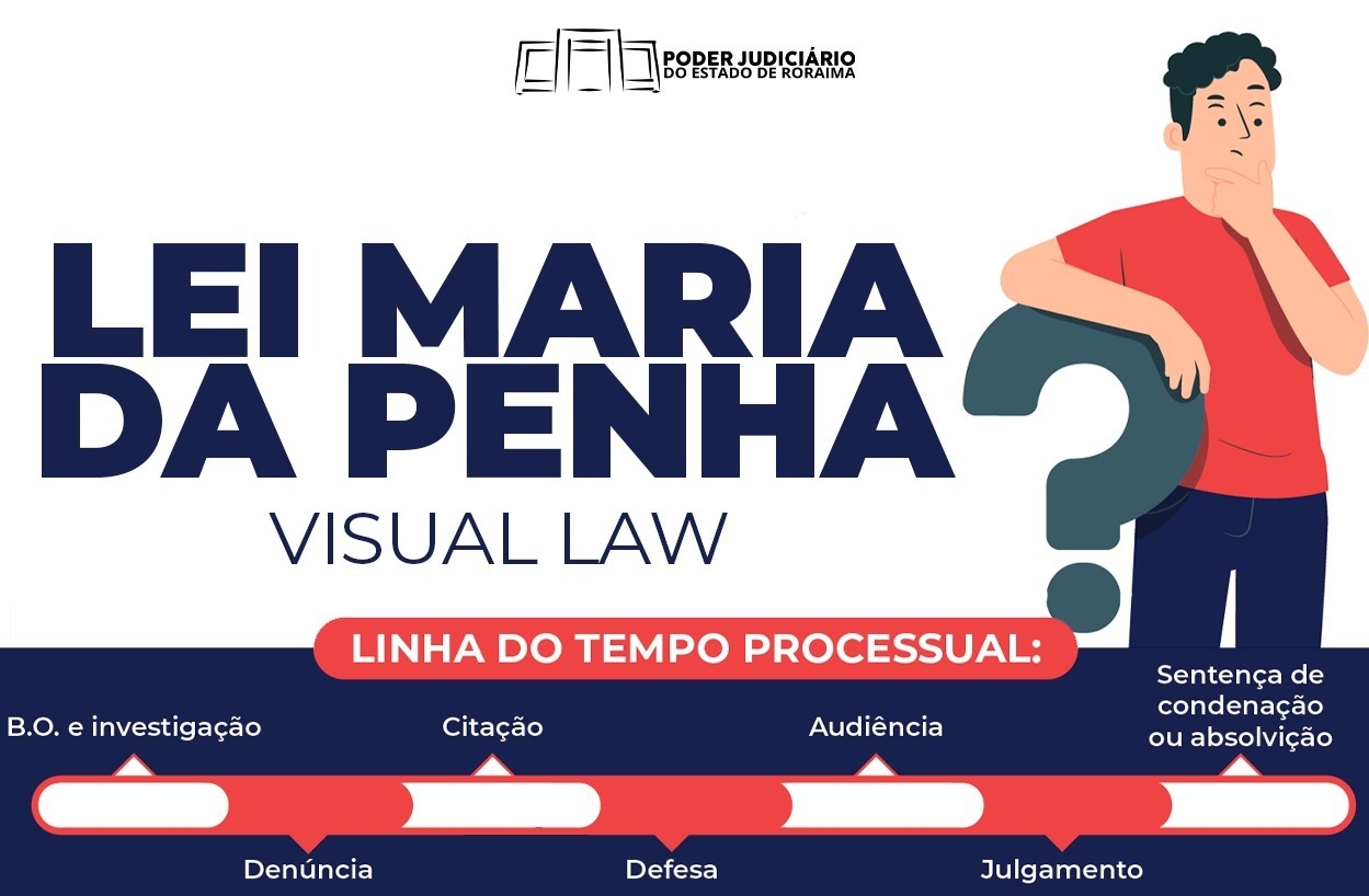 card de apresentação do visual law da lei maria da penha