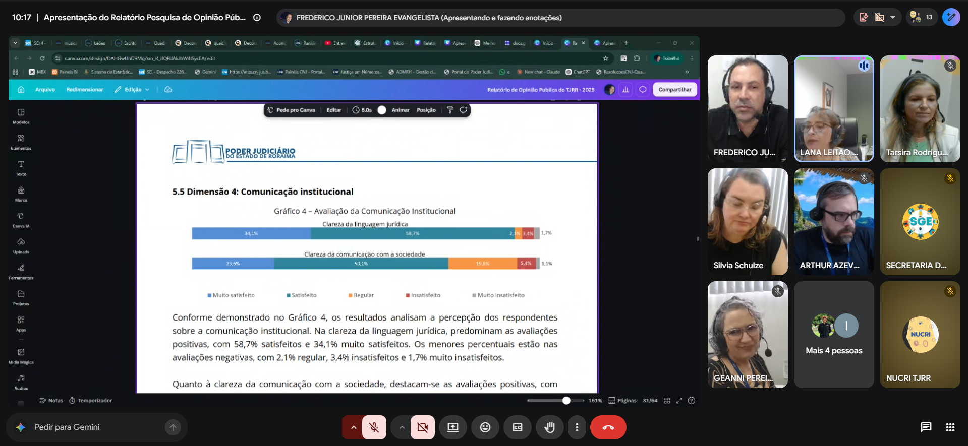 Relatório sobre avaliação da sociedade em relação à Justiça é apresentado em reunião institucional