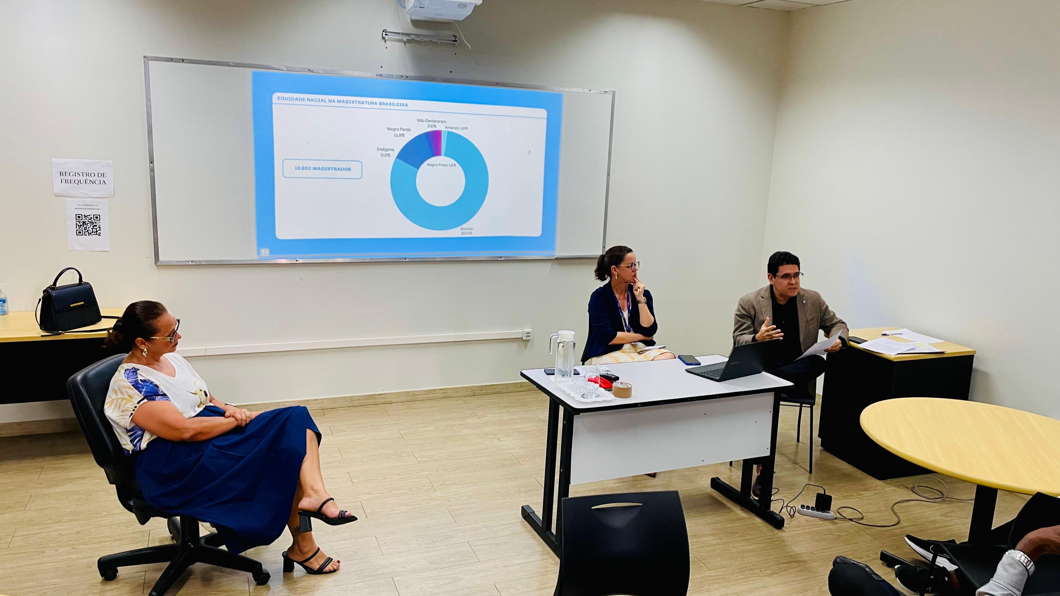 Imagem colorida mostra três pessoas sentadas à frente de uma sala de aula durante uma reunião com estudantes sobre equidade racial no Exame Nacional da Magistratura. Um gráfico circular com dados sobre equidade racial na magistratura brasileira é projetado no quadro branco ao fundo. Algumas pessoas assistem sentadas em cadeiras. Imagem colorida mostra três pessoas sentadas à frente de uma sala de aula durante uma reunião com estudantes sobre equidade racial no Exame Nacional da Magistratura. Um gráfico circular com dados sobre equidade racial na magistratura brasileira é projetado no quadro branco ao fundo. Algumas pessoas assistem sentadas em cadeiras.