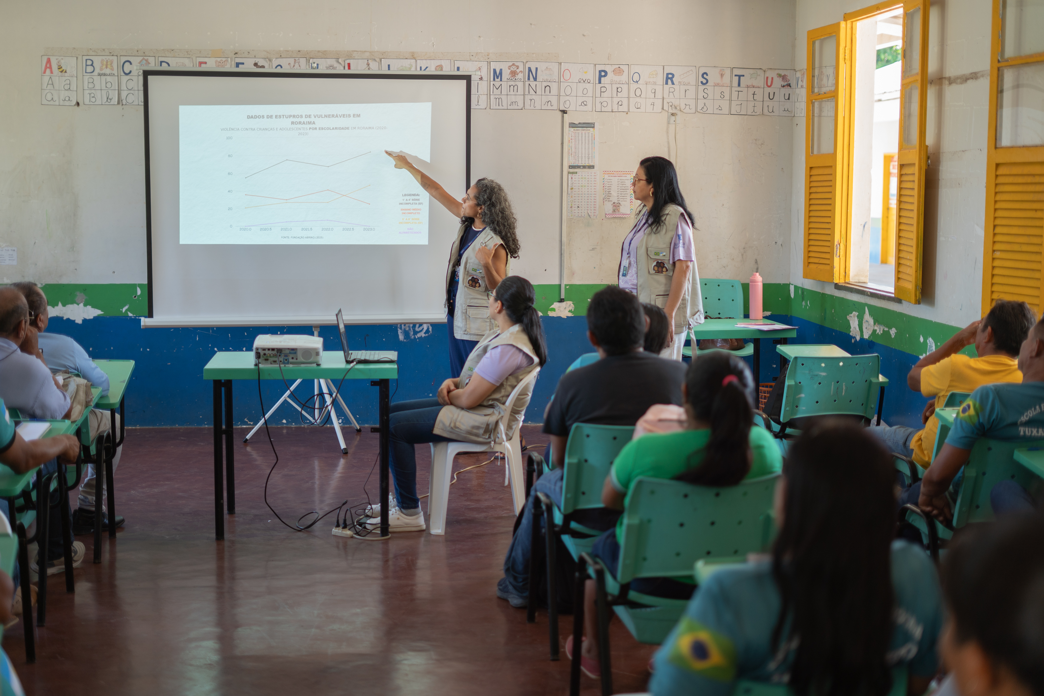 Professores se Unem ao TJRR para Romper padrões de Silêncio e Proteger Meninas e Mulheres