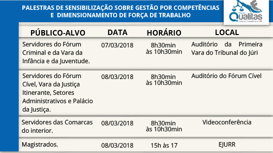 PROTEÇÃO - Divisão da Infância do TJRR visita Abrigo Feminino em